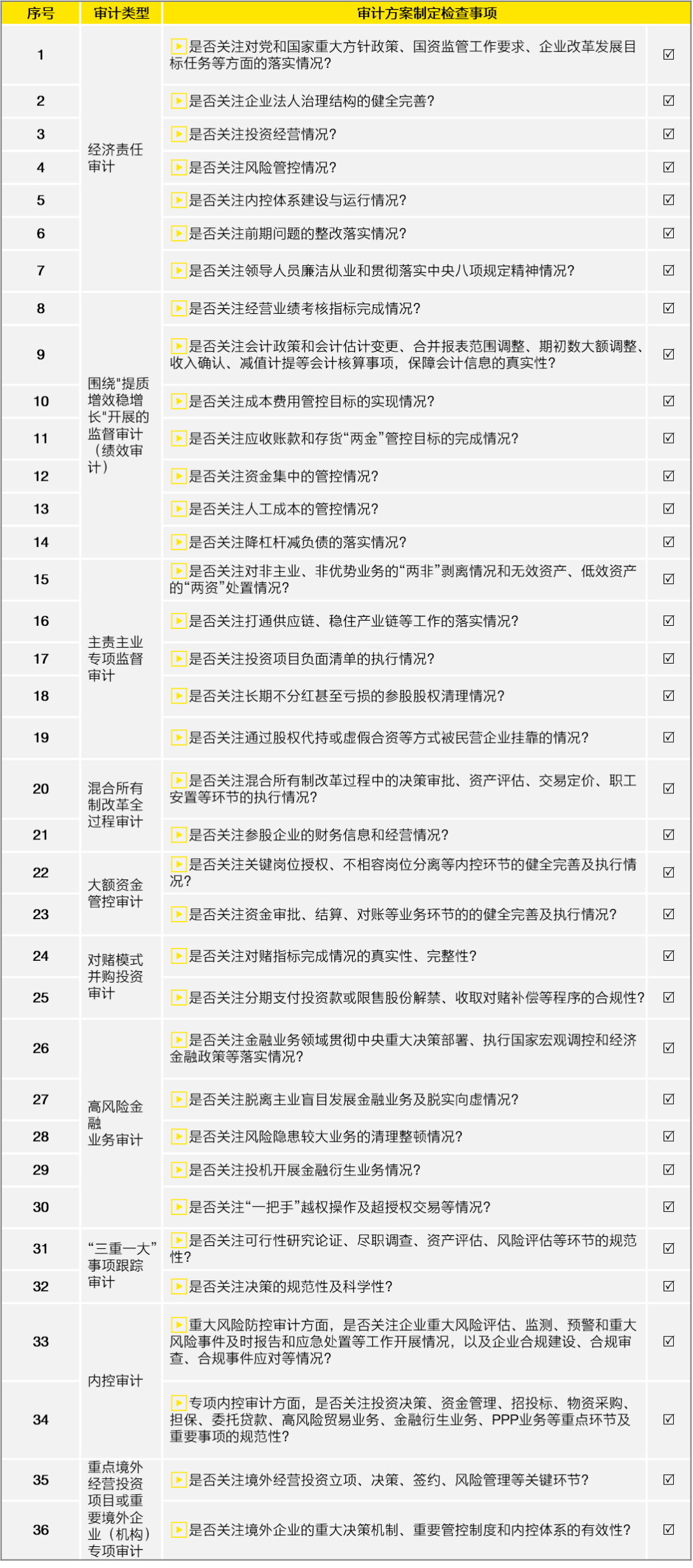 新澳门内部资料精准大全2024-精选解释解析落实