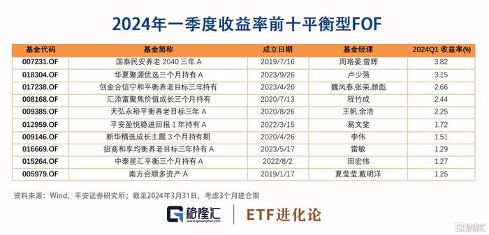 三码必中一免费一肖2024年-精选解释解析落实