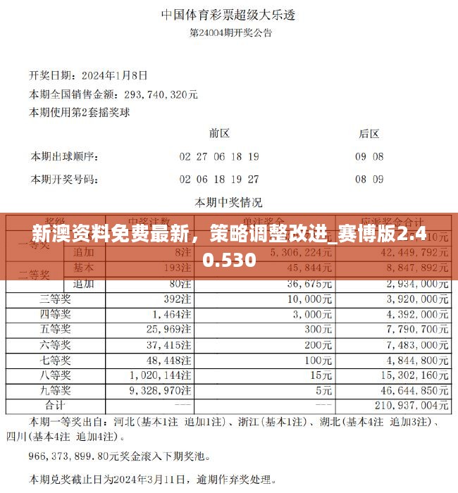 新澳资料免费精准-精选解释解析落实