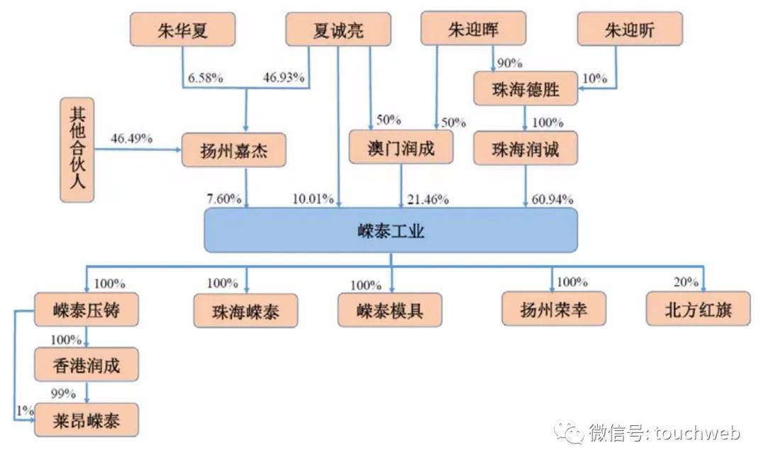 澳门三肖三码精准100%最新版电脑版-精选解释解析落实