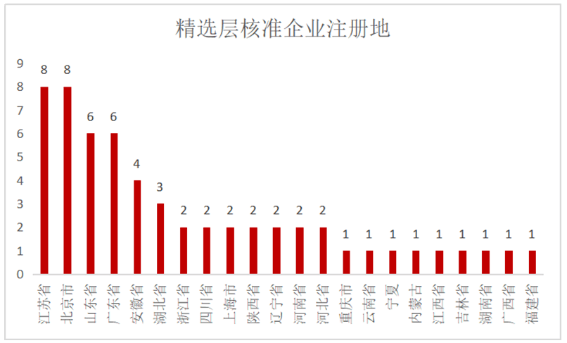 4949澳门开奖结果-精选解释解析落实