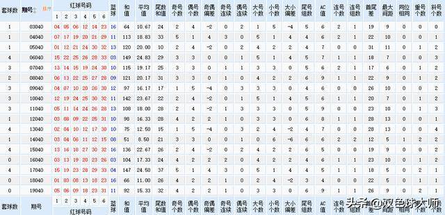 澳门精准王中王三肖三码2021特色-精选解释解析落实