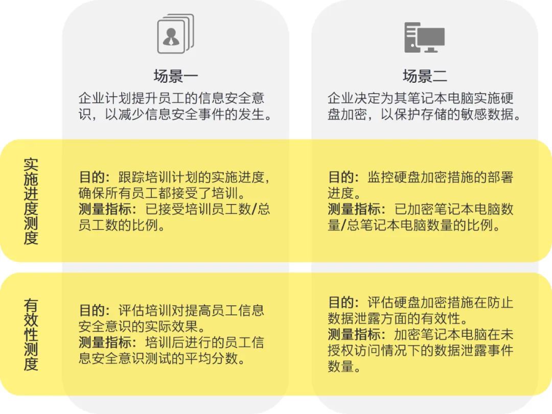 2024新澳资料免费大全-精选解释解析落实