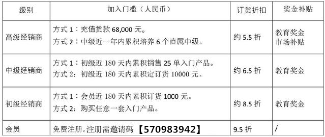 2924新澳正版免费资料大全-精选解释解析落实