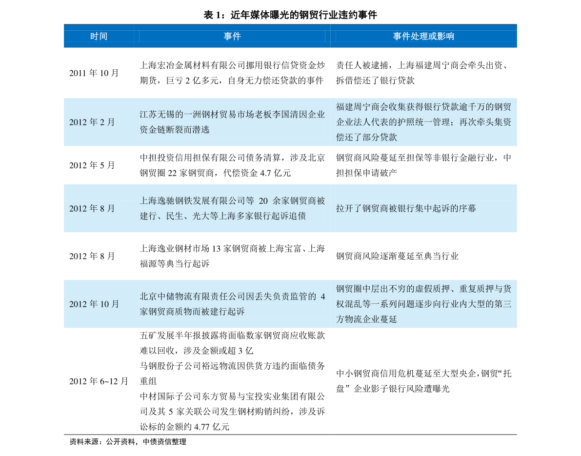 2024新奥历史开奖记录82期-精选解释解析落实