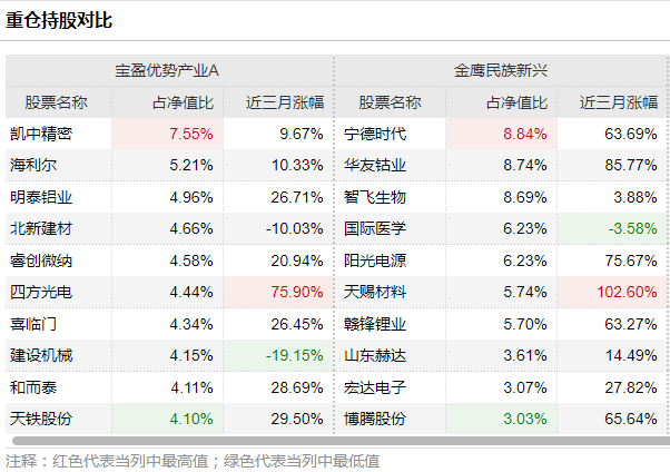 澳门三肖三码精准100%开奖结果-精选解释解析落实