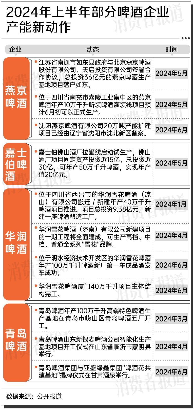 2024年新澳门开奖结果查询-精选解释解析落实