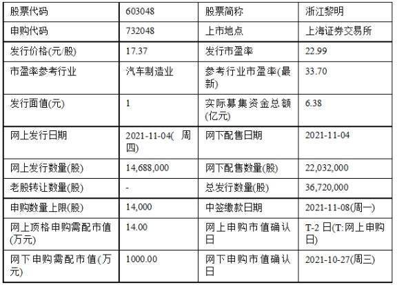 新澳开奖记录今天结果-精选解释解析落实