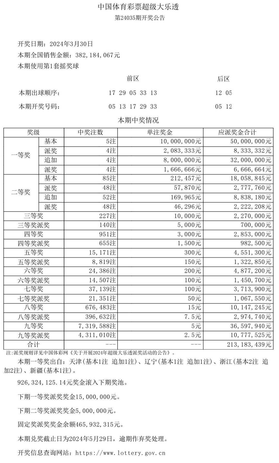 新澳门彩开奖结果今天-精选解释解析落实