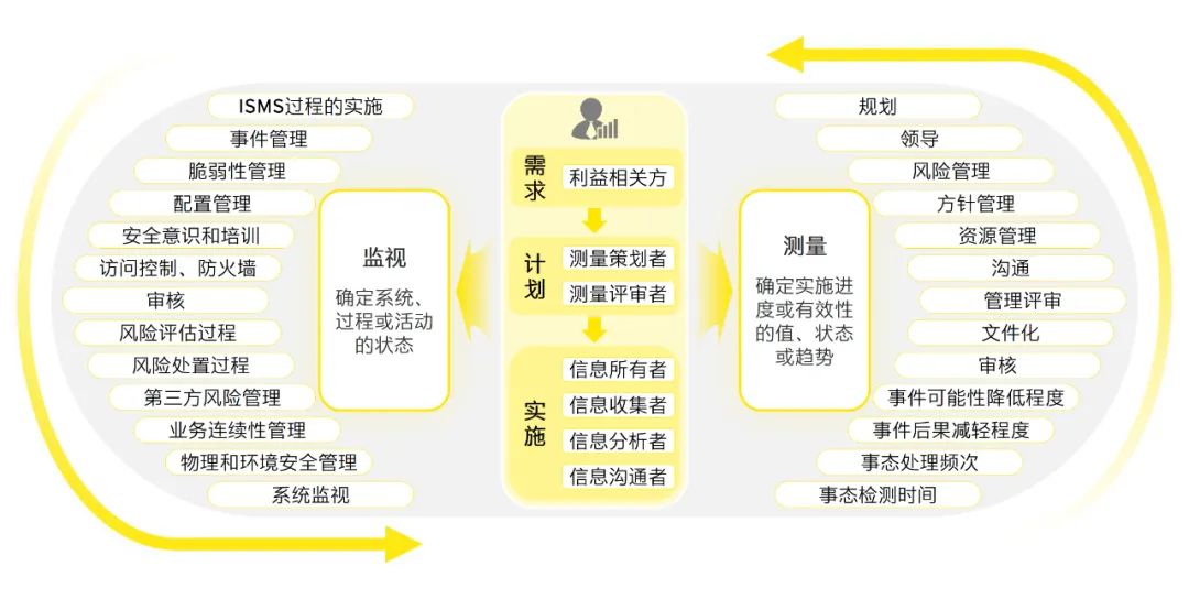 2024香港正版资料免费盾-精选解释解析落实