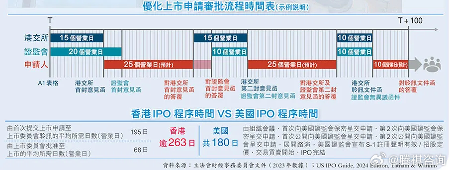 香港近十五期历史记录一共多少期-精选解释解析落实