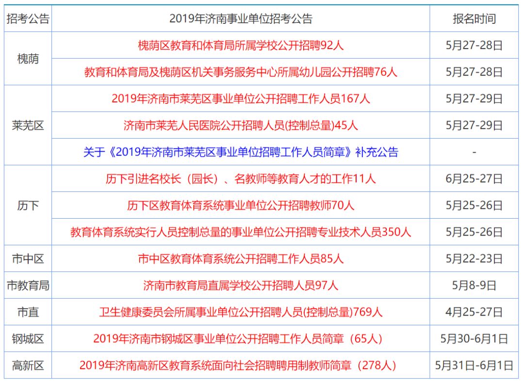 2024香港资料大全正新版-精选解释解析落实