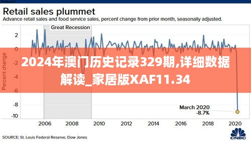 2024年澳门历史记录-精选解释解析落实