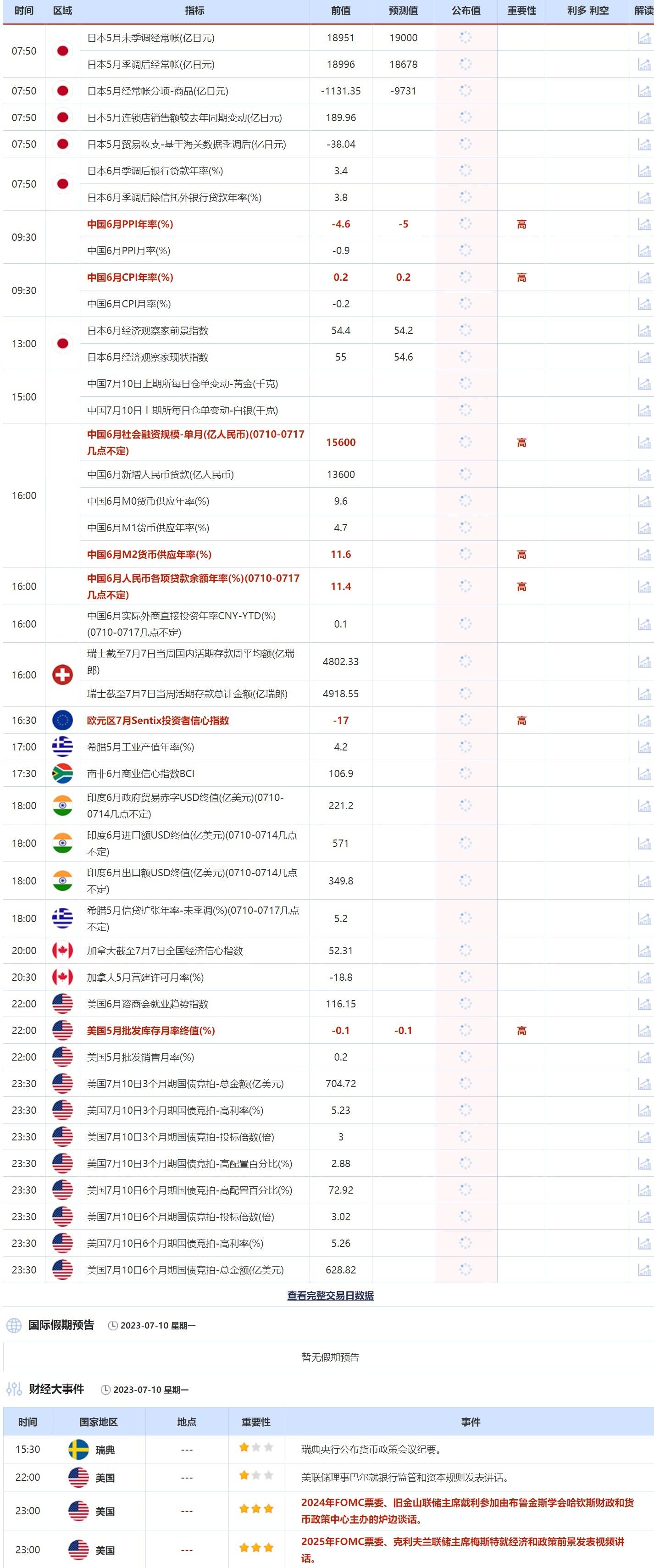 新澳2024年开奖记录-精选解释解析落实