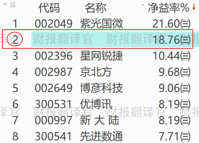 2024年白小姐四肖四码-精选解释解析落实