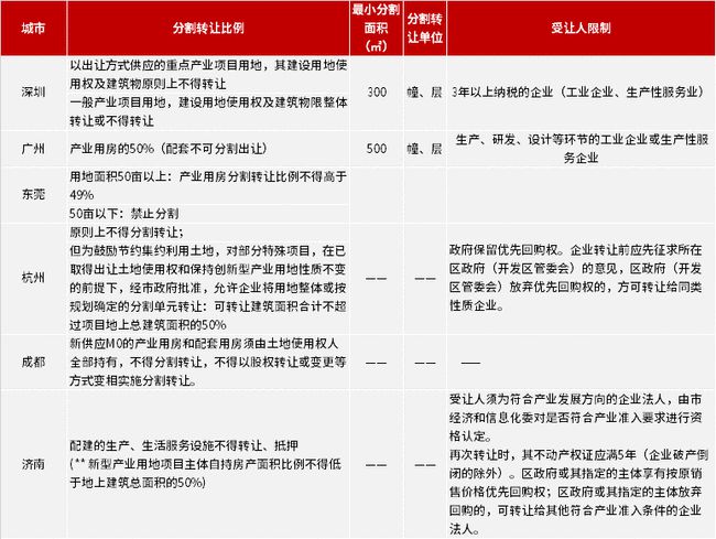 新澳好彩免费资料查询最新-精选解释解析落实