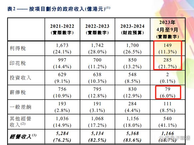 2024新澳门正版免费资本车-精选解释解析落实