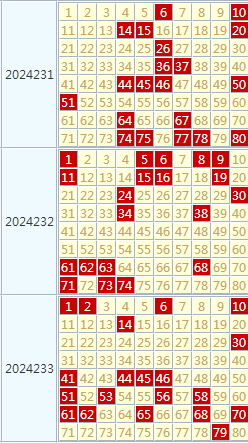 2024天天彩正版资料大全-精选解释解析落实