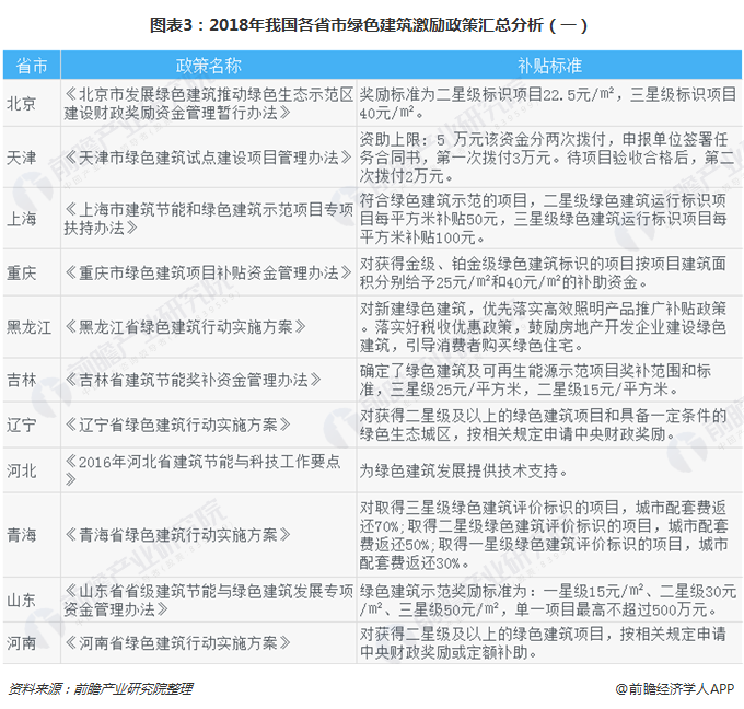 新奥全年免费资料大全安卓版-精选解释解析落实