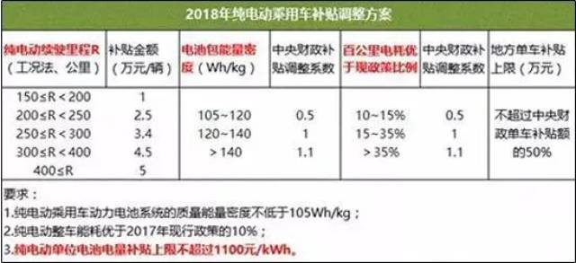 2024新奥精选免费资料-精选解释解析落实