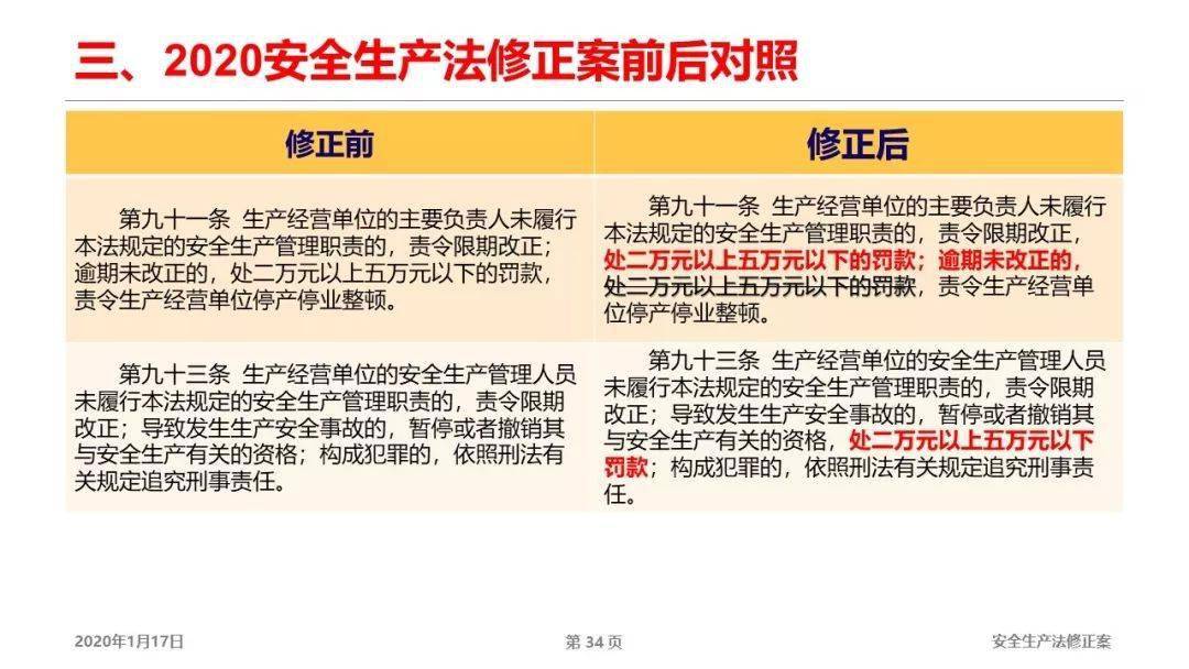 新澳门天天开奖资料大全-精选解释解析落实