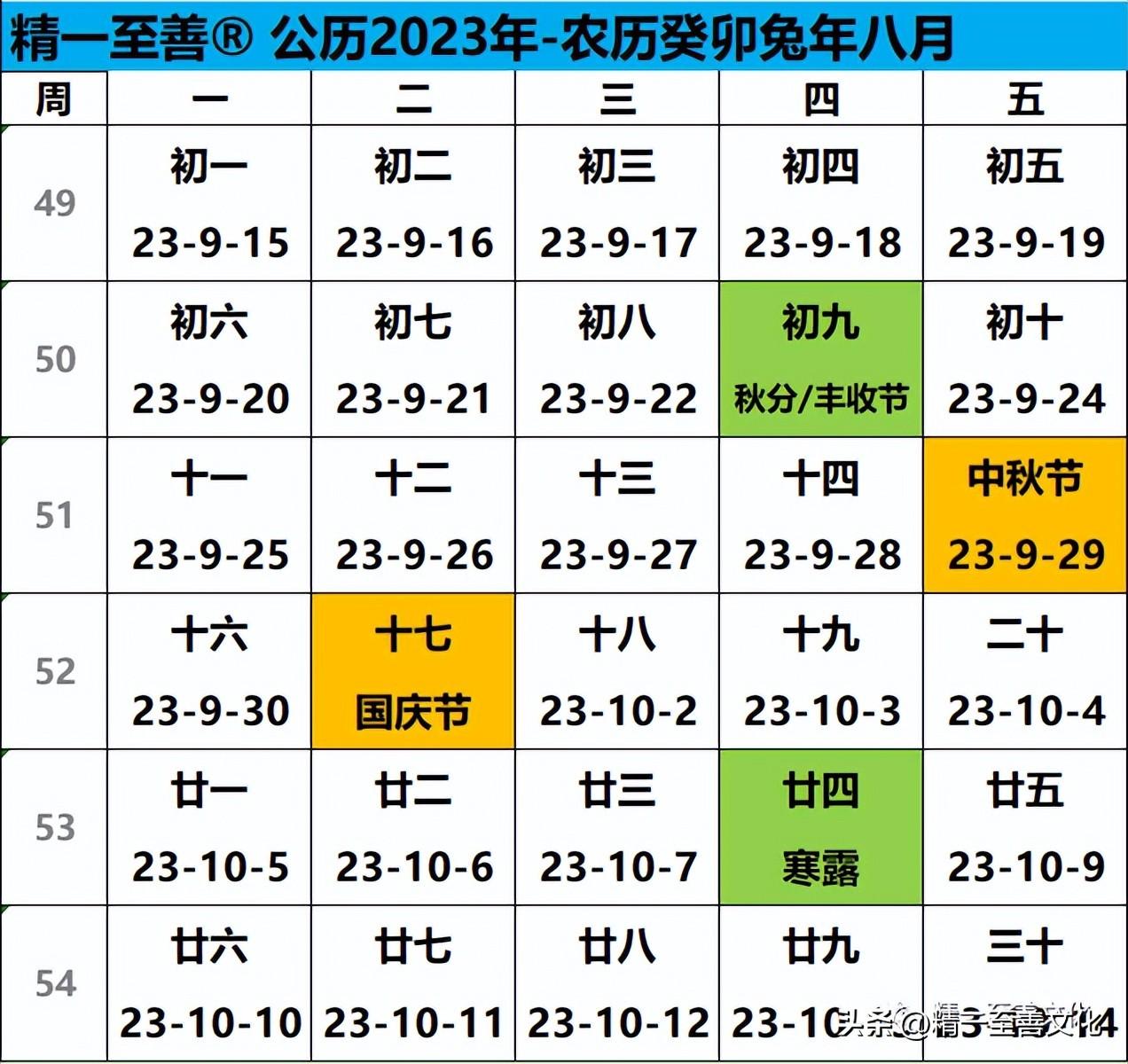 2024年全年资料免费大全优势-精选解释解析落实