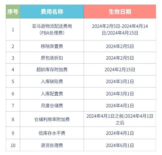 2024年澳门今晚开奖结果-精选解释解析落实