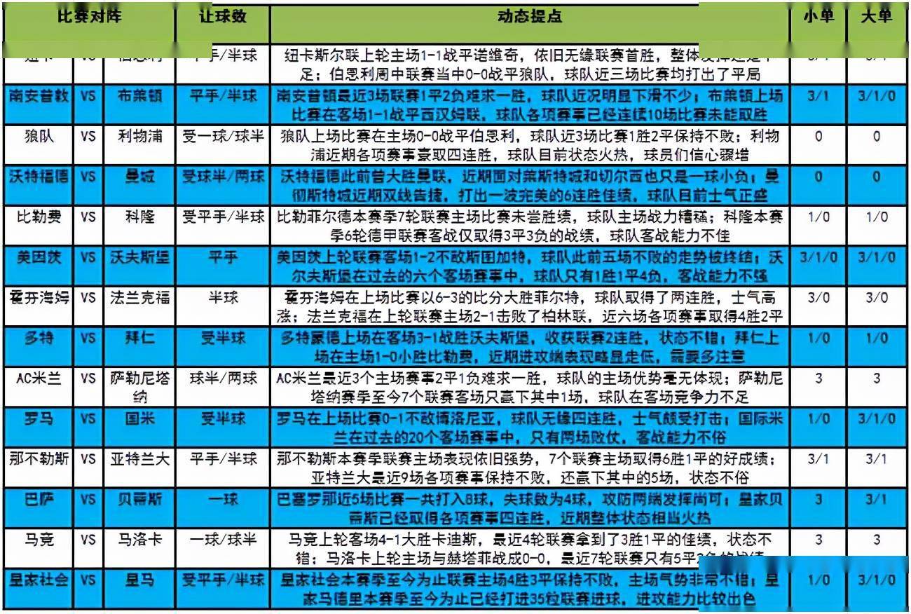 新澳2024今晚开奖结果-精选解释解析落实