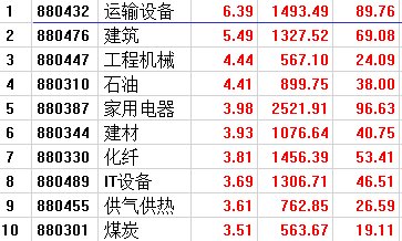 2024澳门天天开好彩大全凤凰天机-精选解释解析落实