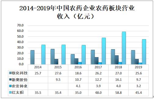 新奥精准资料免费提供(综合版)-精选解释解析落实