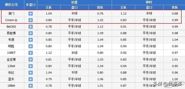 0149400cσm查询,澳彩资料-精选解释解析落实