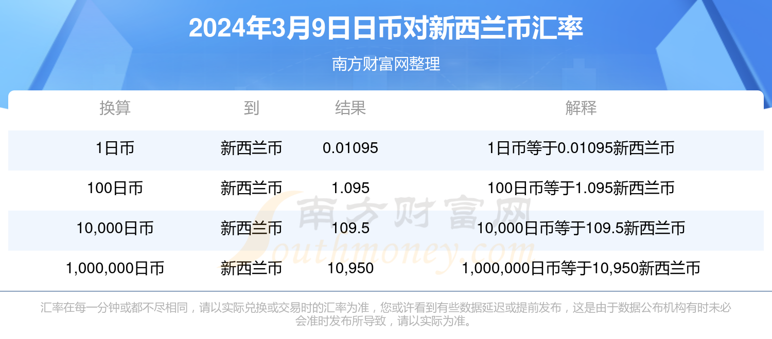 2024年新澳开奖结果-精选解释解析落实