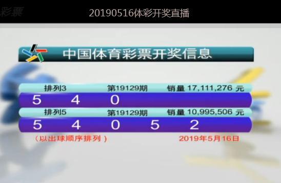 澳门六开彩开奖结果开奖记录2024年-精选解释解析落实