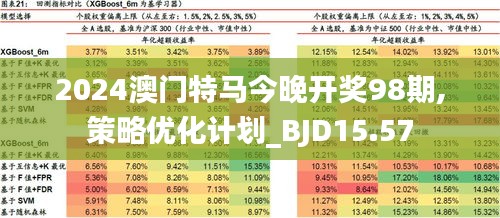 2024年澳门特马今晚-精选解释解析落实