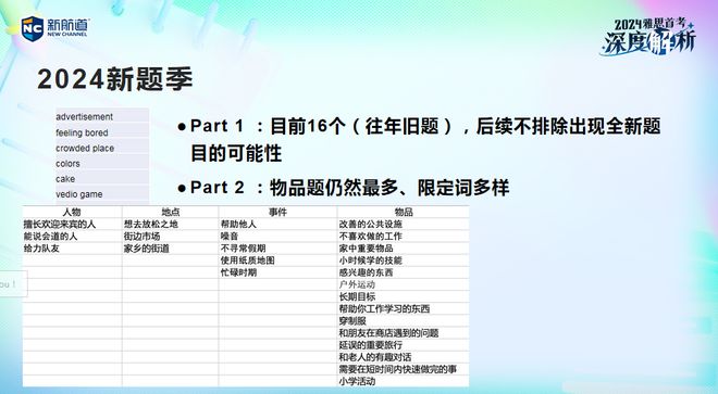 2024澳门六今晚开奖结果出来-精选解释解析落实