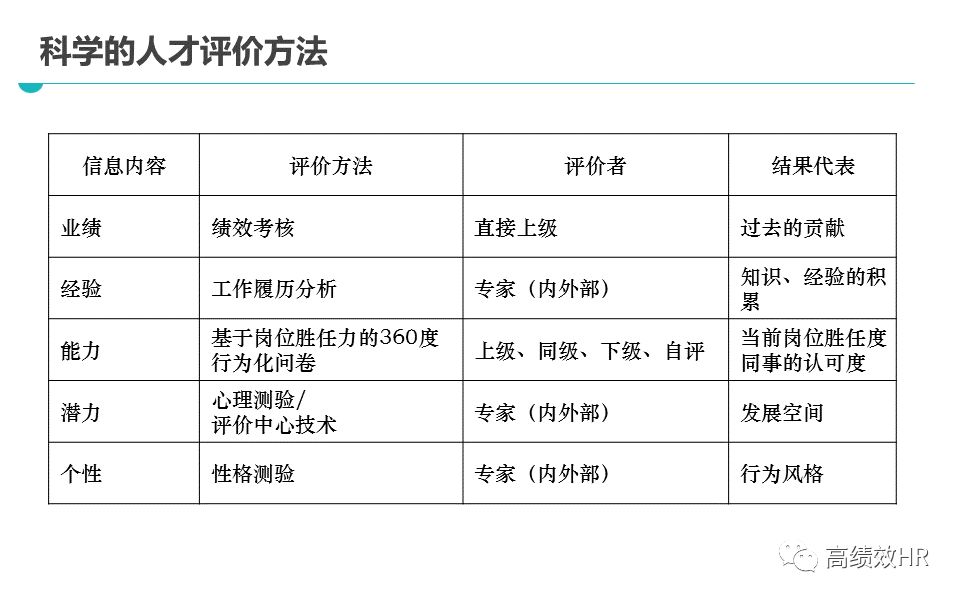 2025澳门精准正版免费-精选解释解析落实